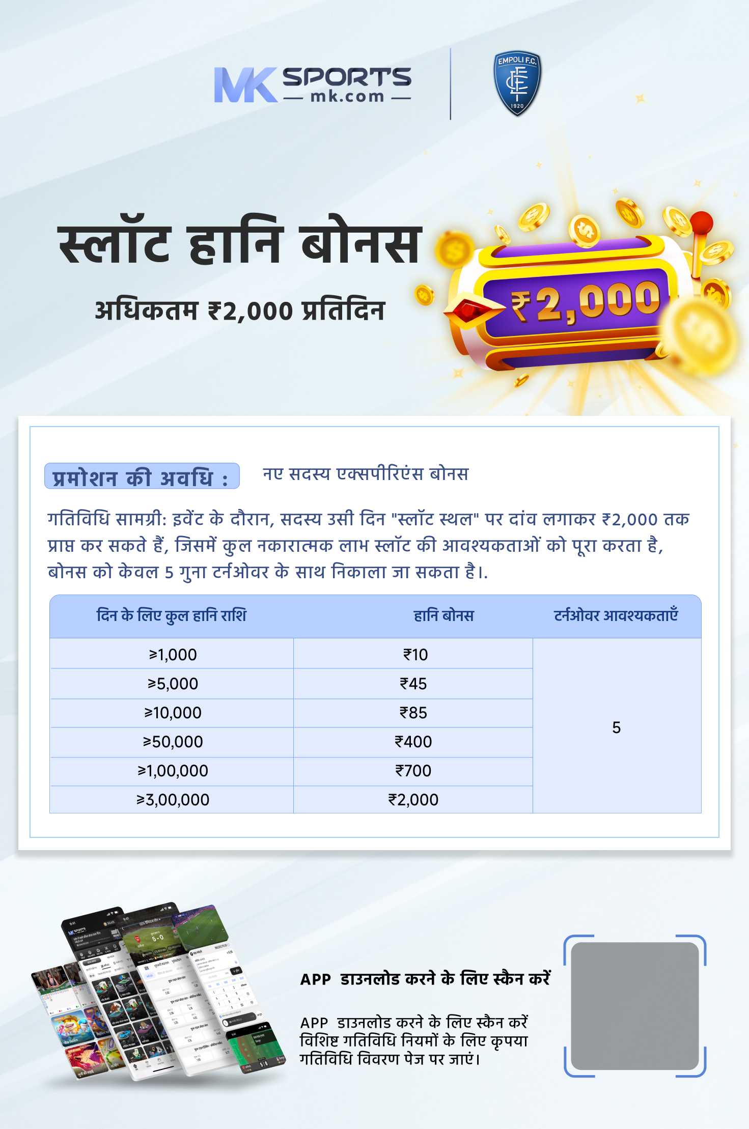 15624 lottery result