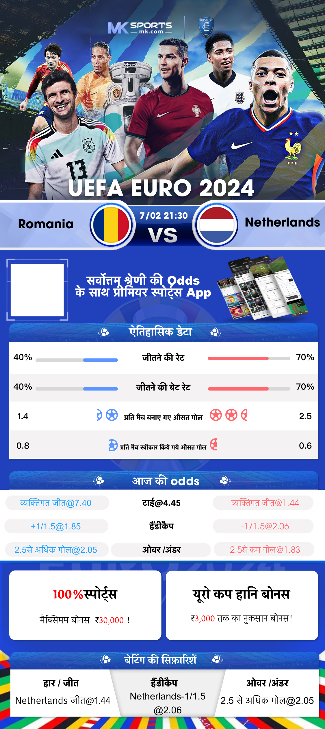 9 tarikh dear lottery