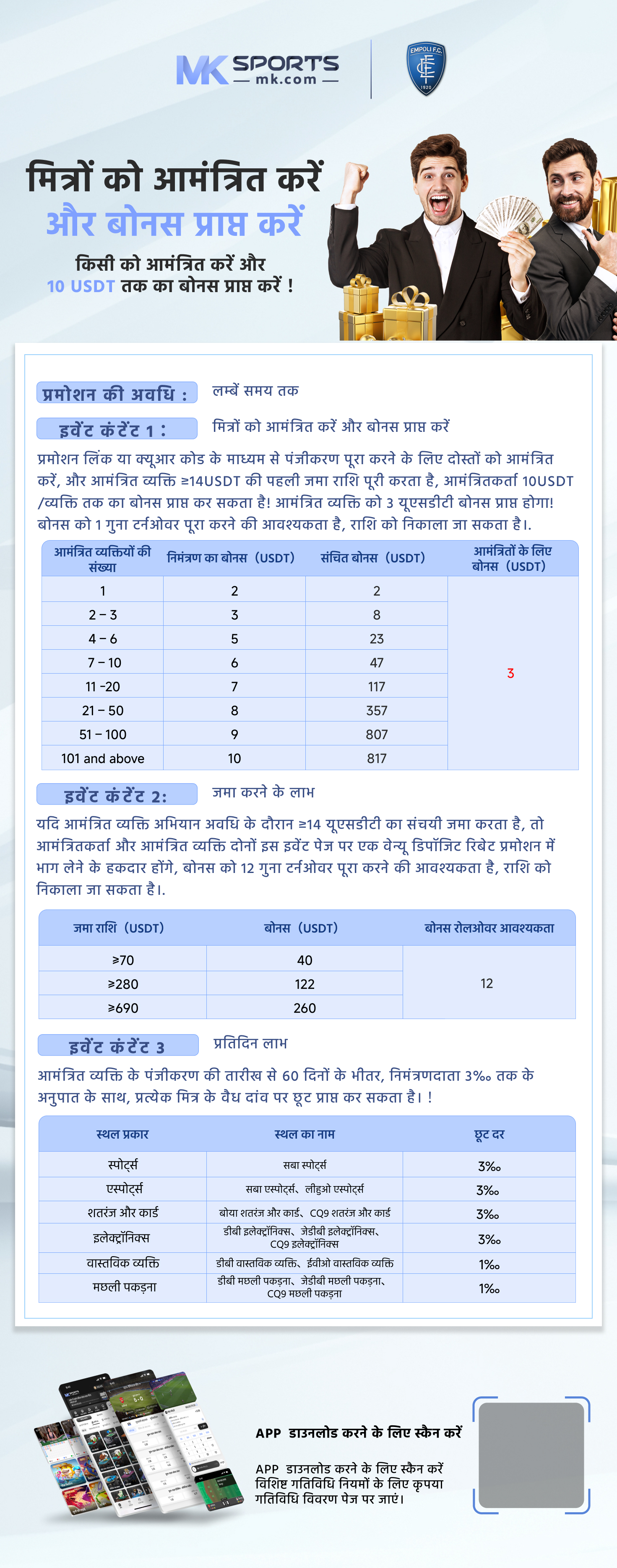 aaj ka raja rani result