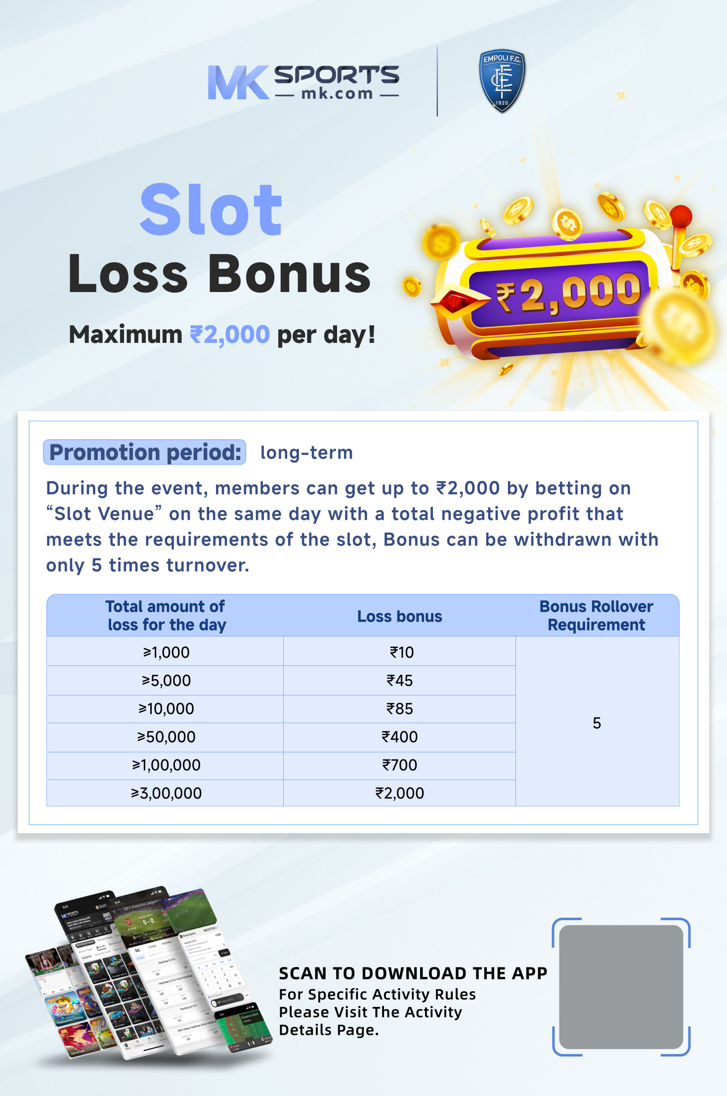 Nagaland State Lottery Result: 8:00 PM