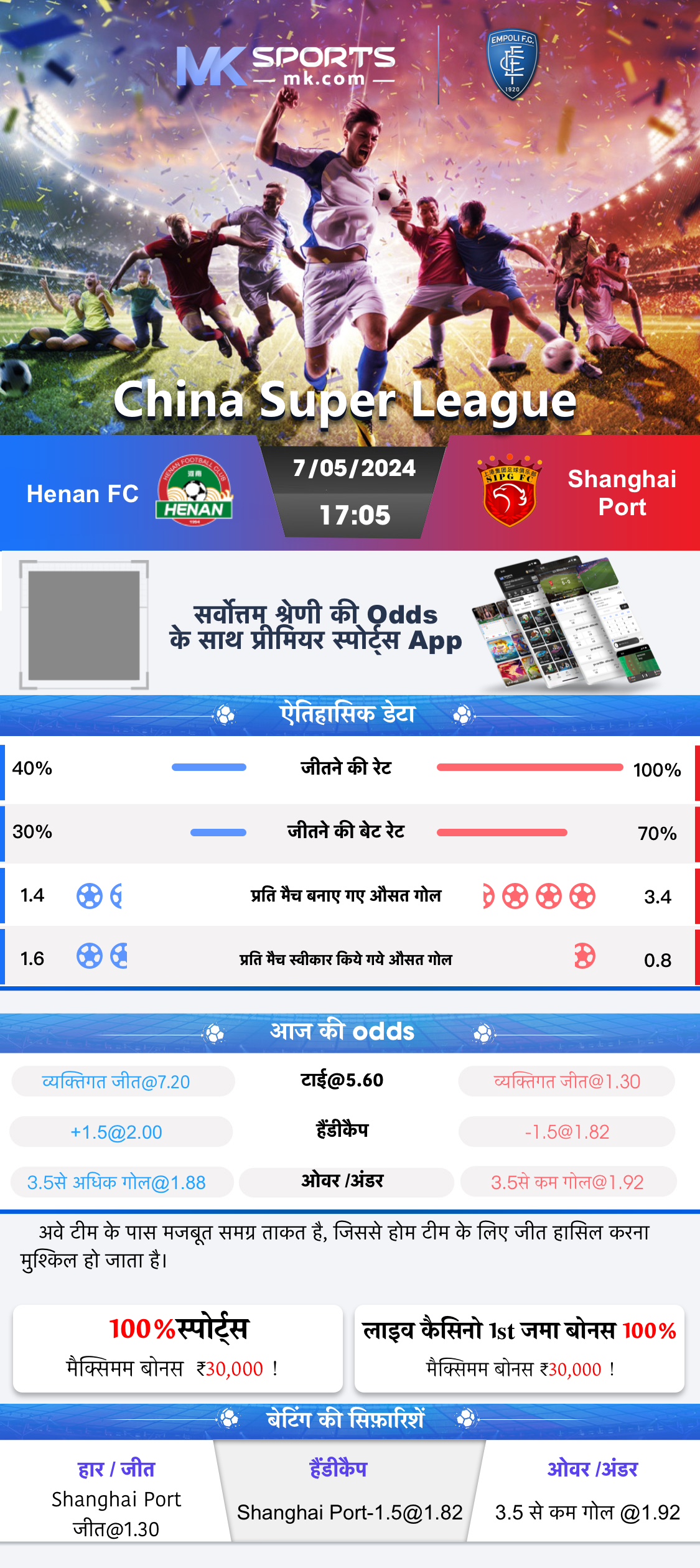 2022 kerala result chart