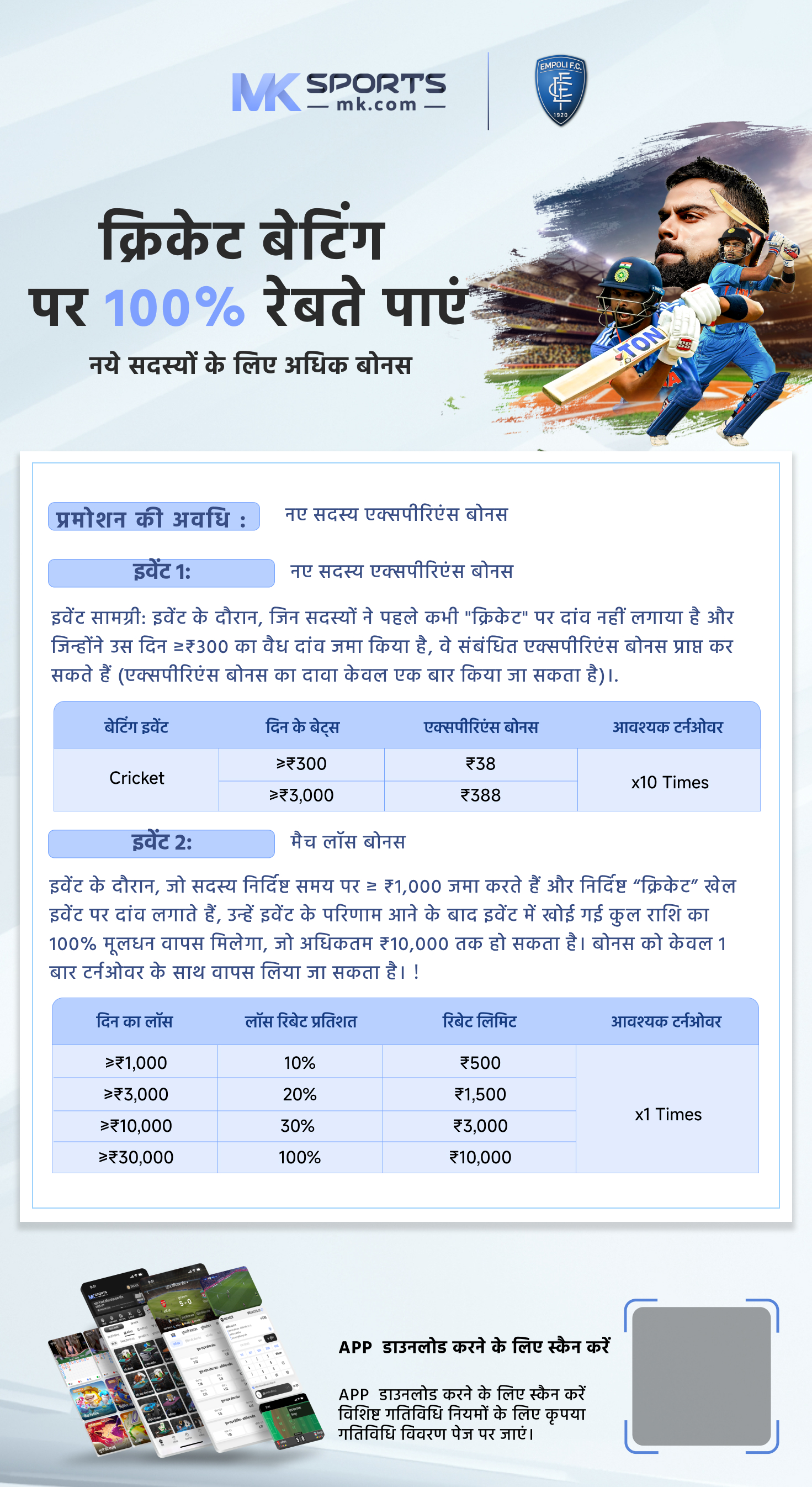 Mahajana Sampatha 5464 Lottery Results  03