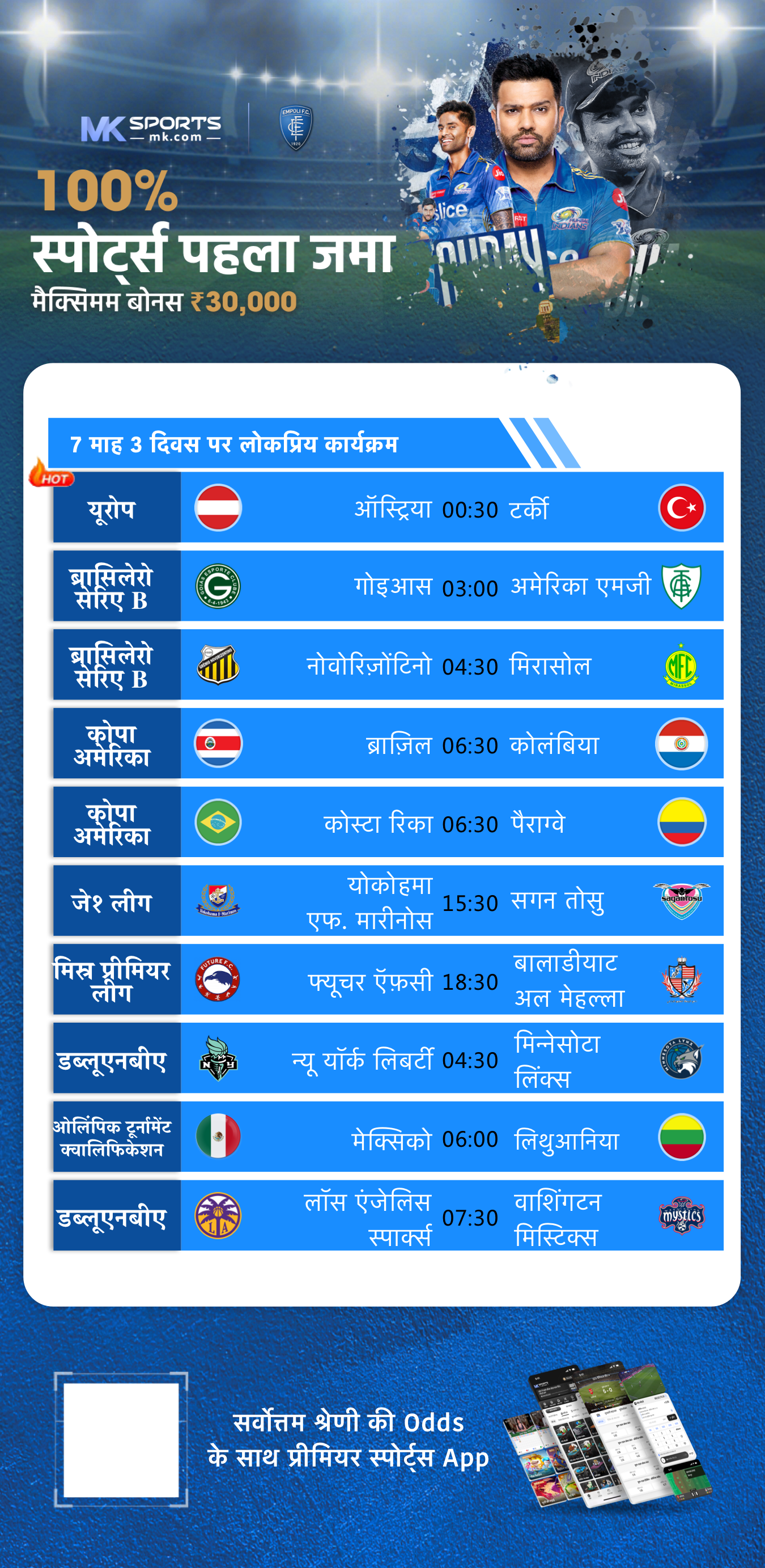 tumkur keb number